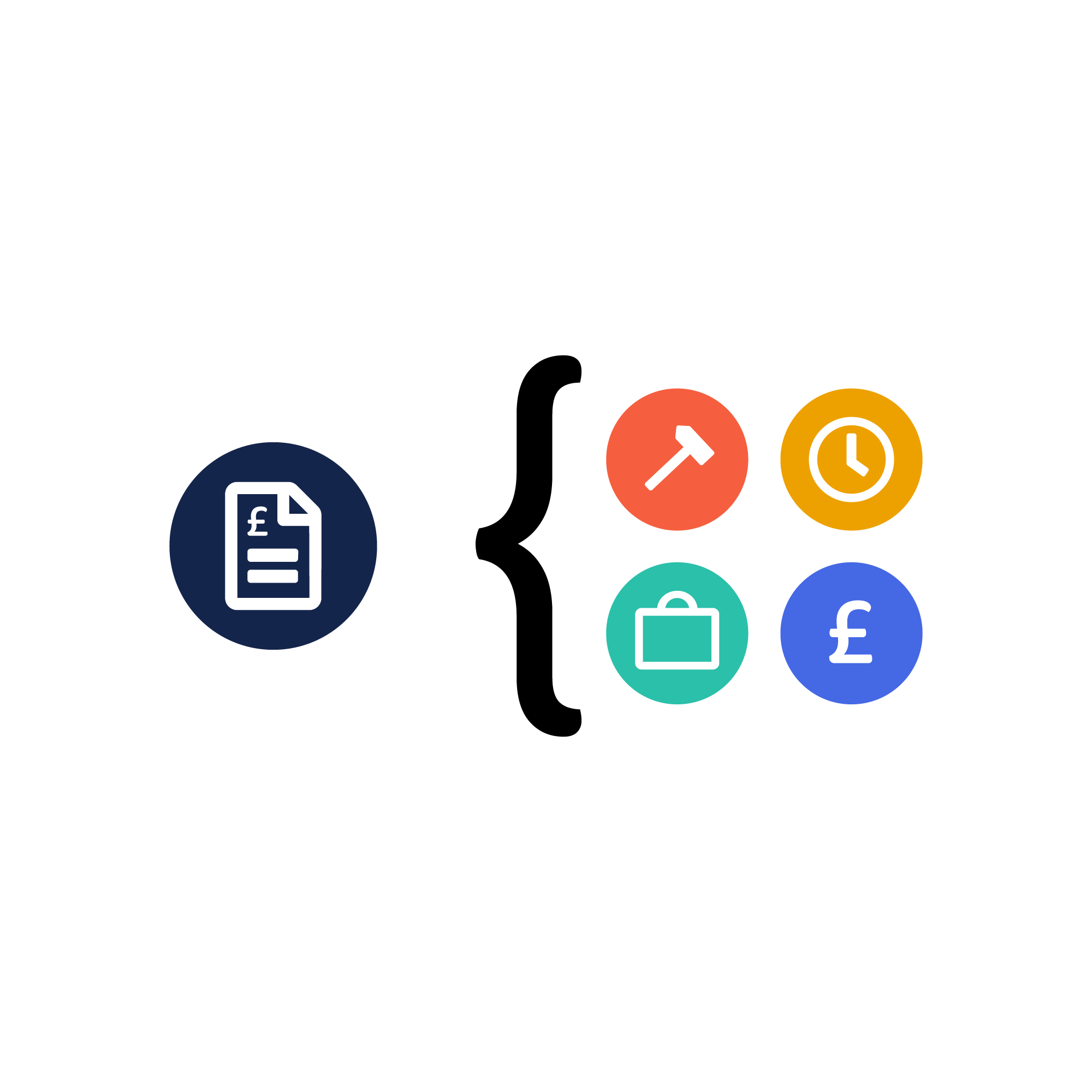 Links to timesheets and payroll